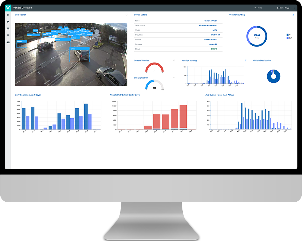 vehicle-detection-Mockup-1