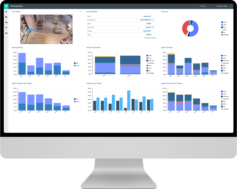 AI-CUstomer-Analysis-Mockup