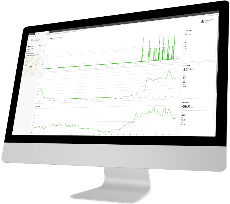 iotools22