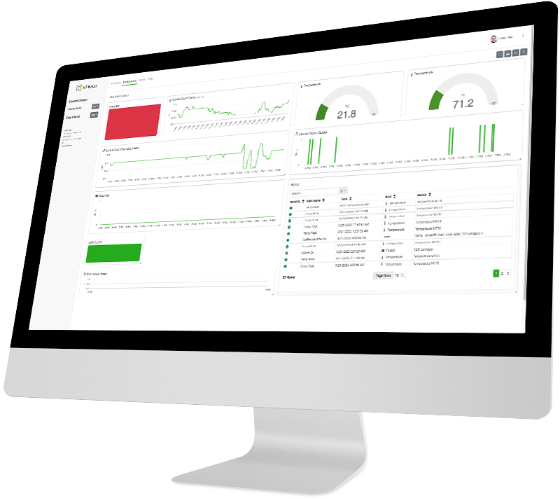 IoT-Builder-Dash